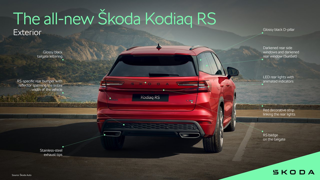 Skoda Kodiaq - Miniature 2